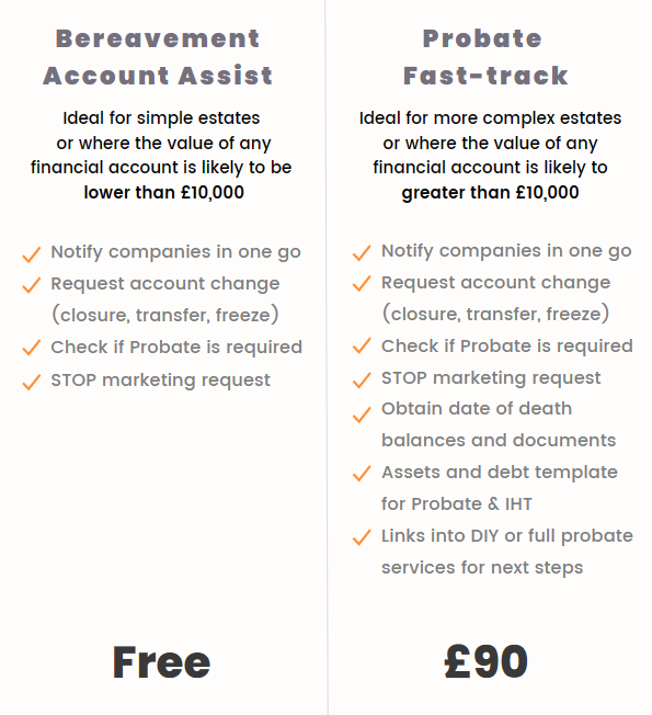probate pricing table probate fast track pricing table
